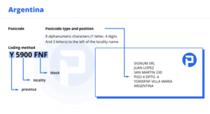 buzon postal con carta documento argentina