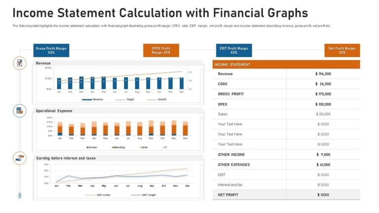 calculo financiero con graficos y dinero efectivo