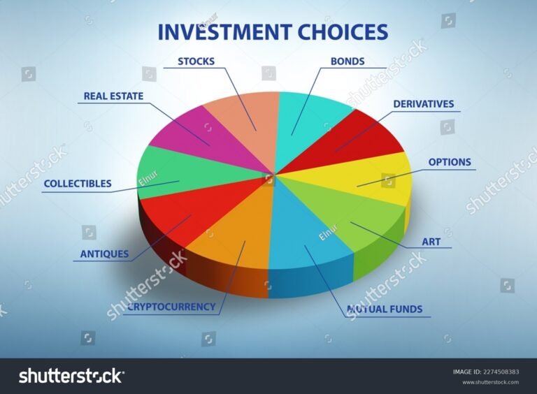 Qué Opciones Hay Para Invertir Además Del Plazo Fijo
