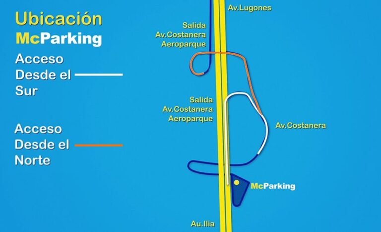 estacionamiento autos aeroparque jorge newbery