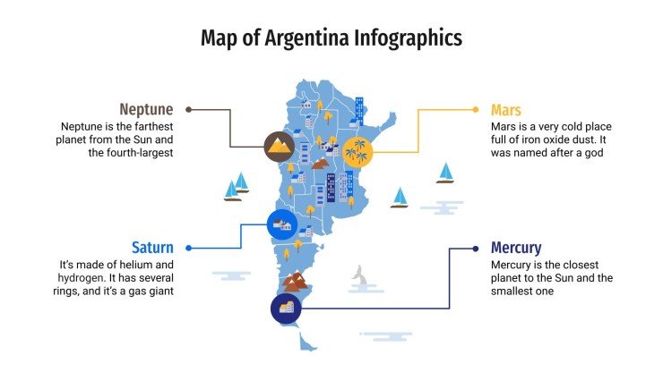 Qué beneficios ofrece el Plan Total País Full en Argentina
